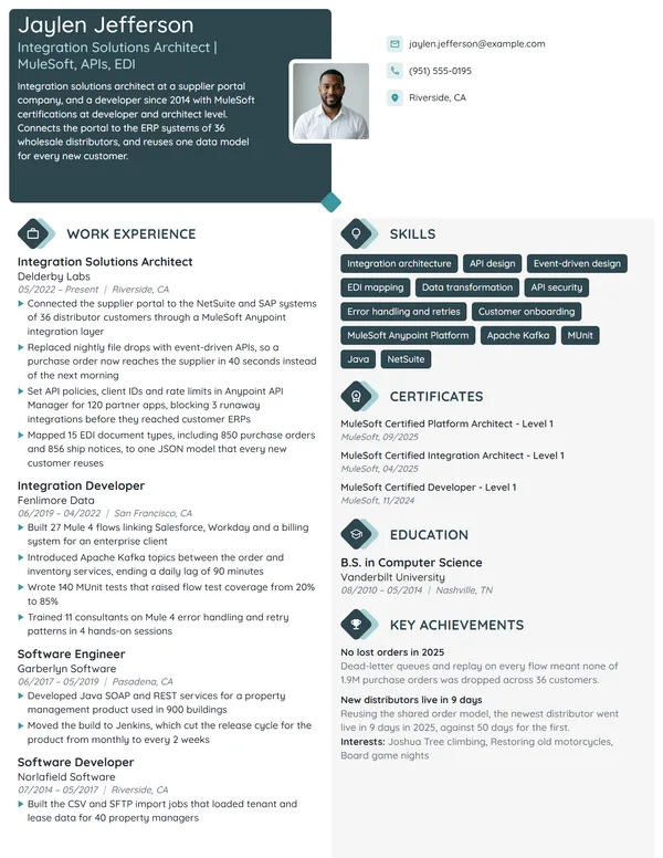 Integration Solutions Architect resume example