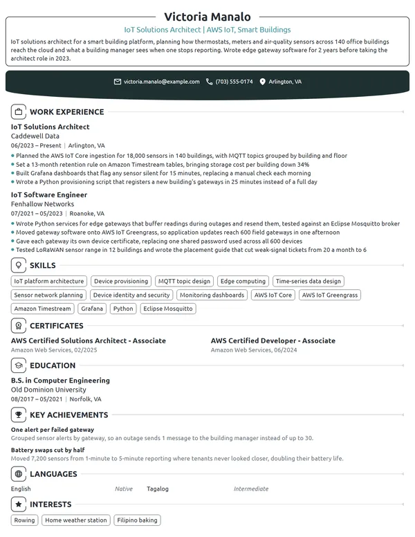 IoT Solutions Architect resume example