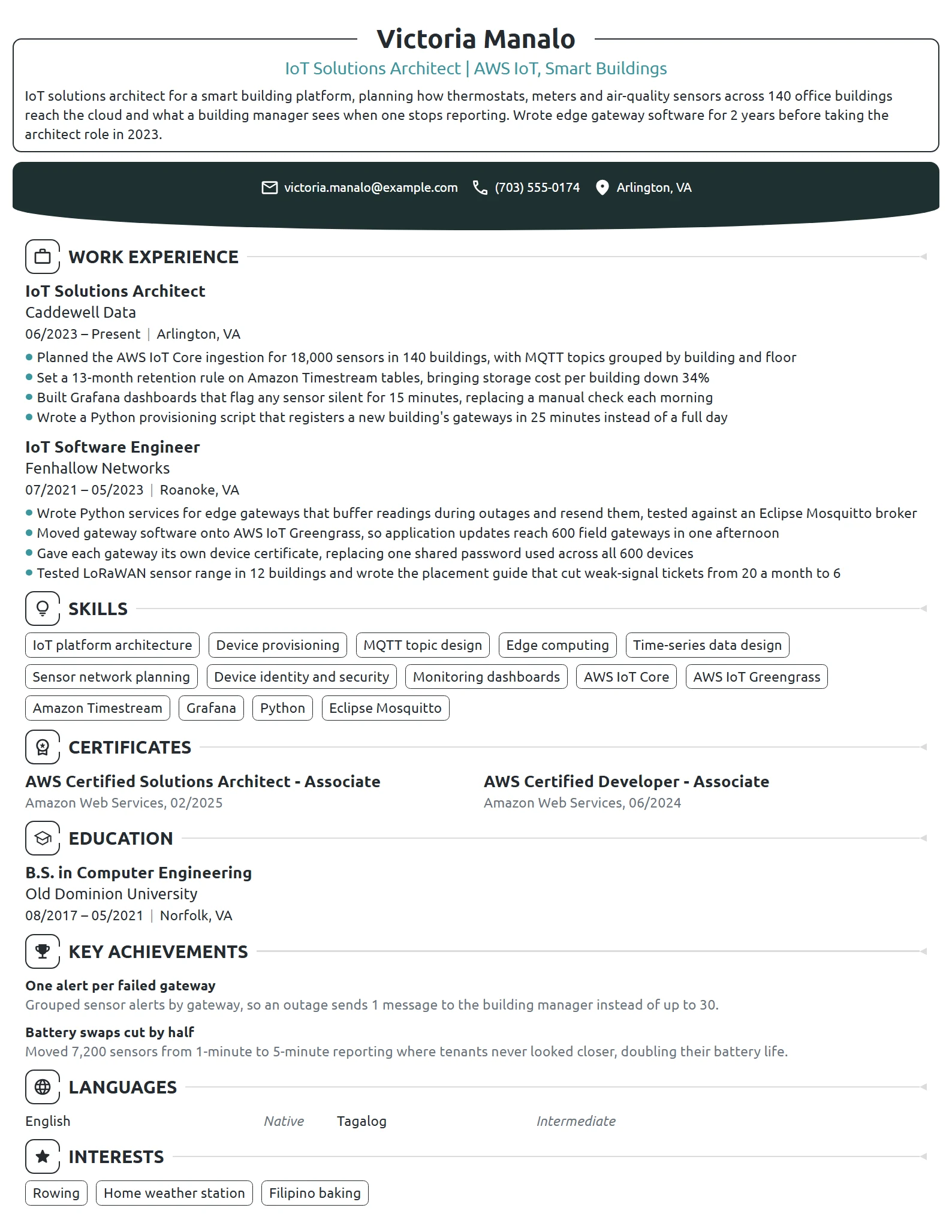 IoT Solutions Architect resume example