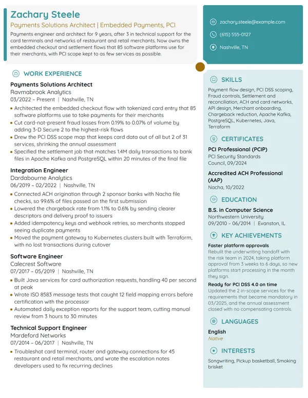 Payments Solutions Architect resume example