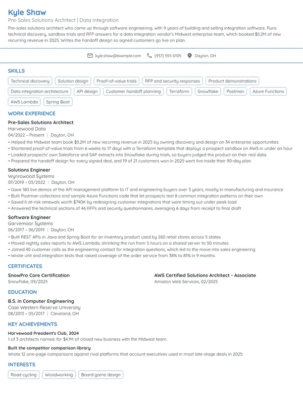 Pre-Sales Solutions Architect resume example