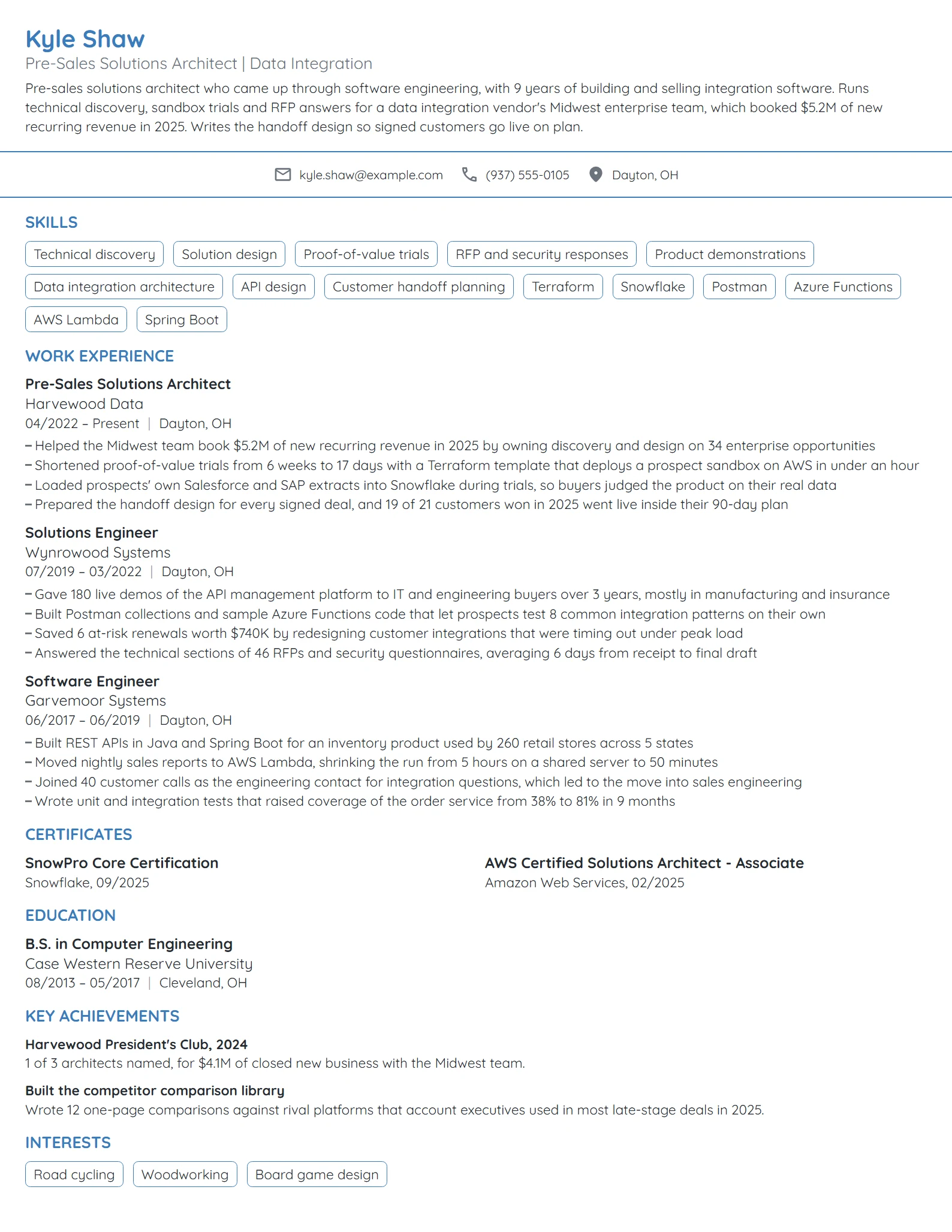 Pre-Sales Solutions Architect resume example