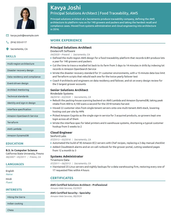 Principal Solutions Architect resume example