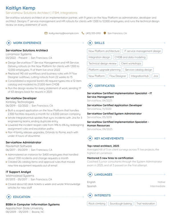 ServiceNow Solutions Architect resume example