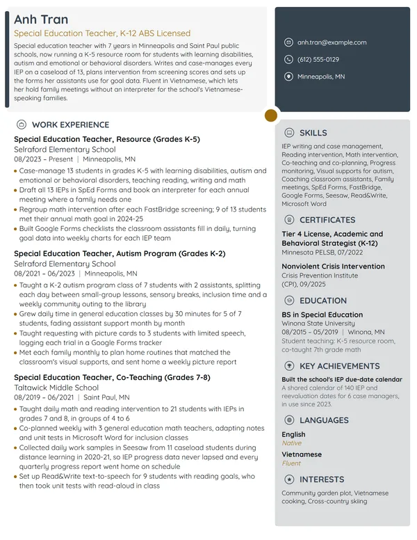 Special Ed Teacher resume example