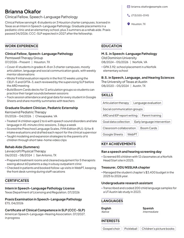 Clinical Fellow Speech Pathologist resume example