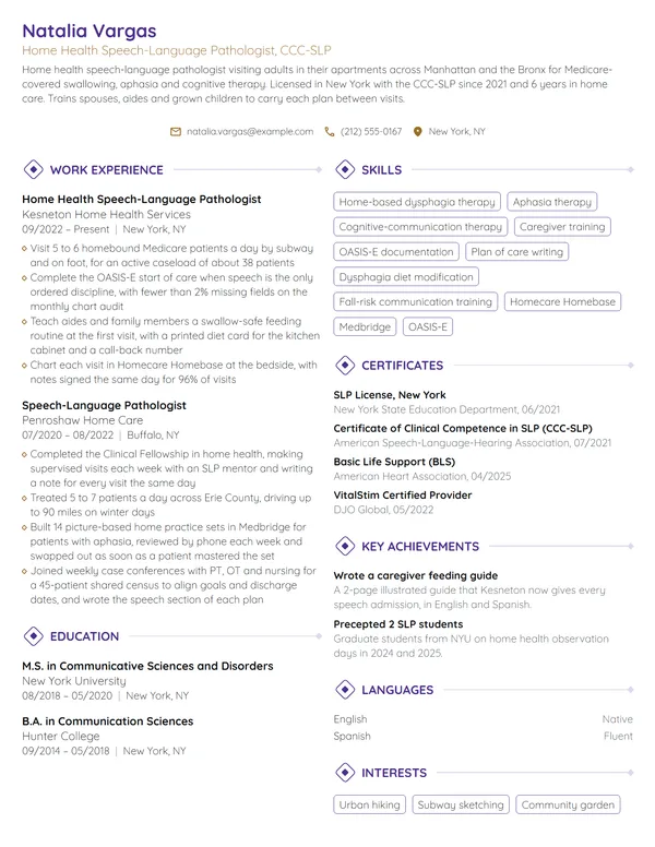 Home Health Speech Pathologist resume example