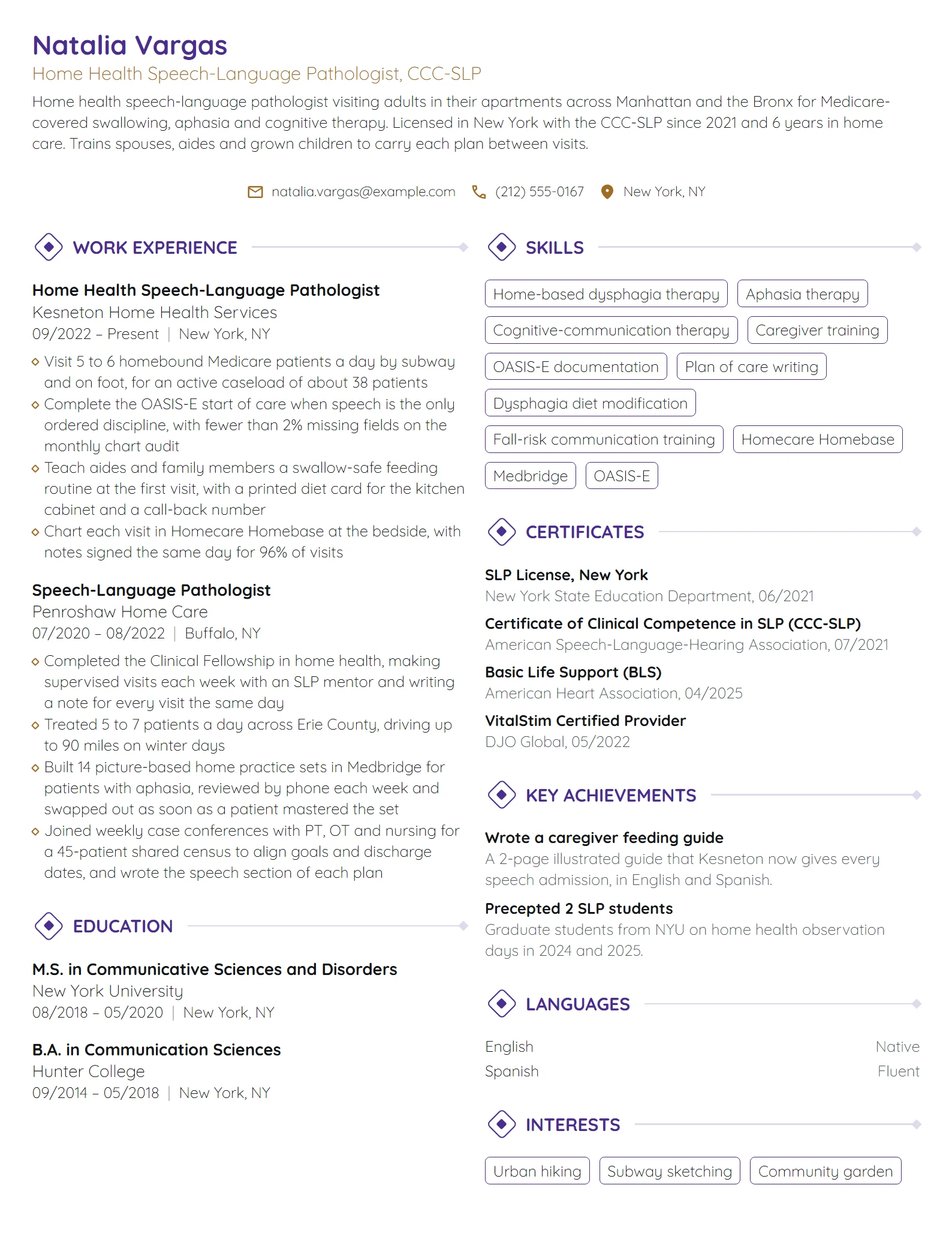 Home Health Speech Pathologist resume example