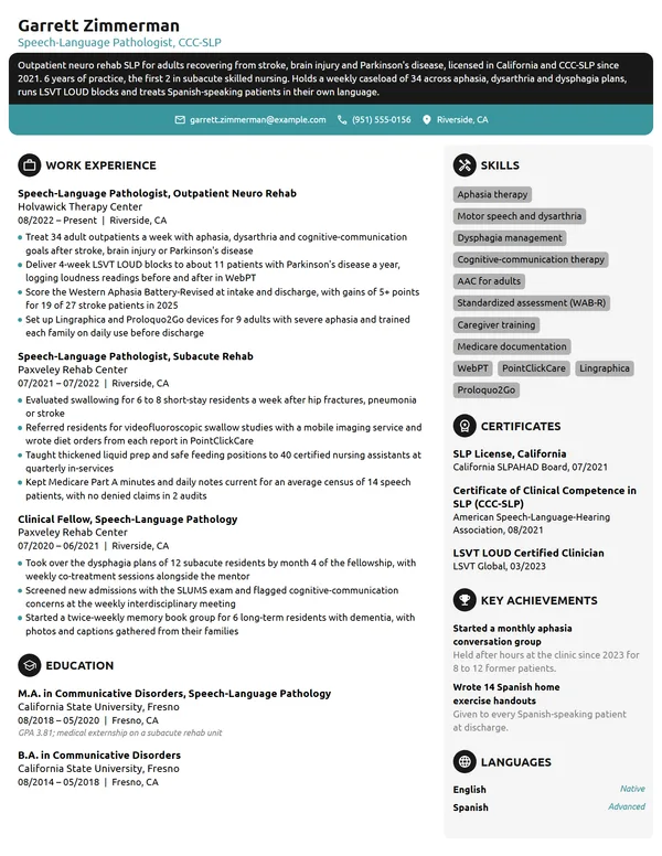 Speech Pathologist resume example