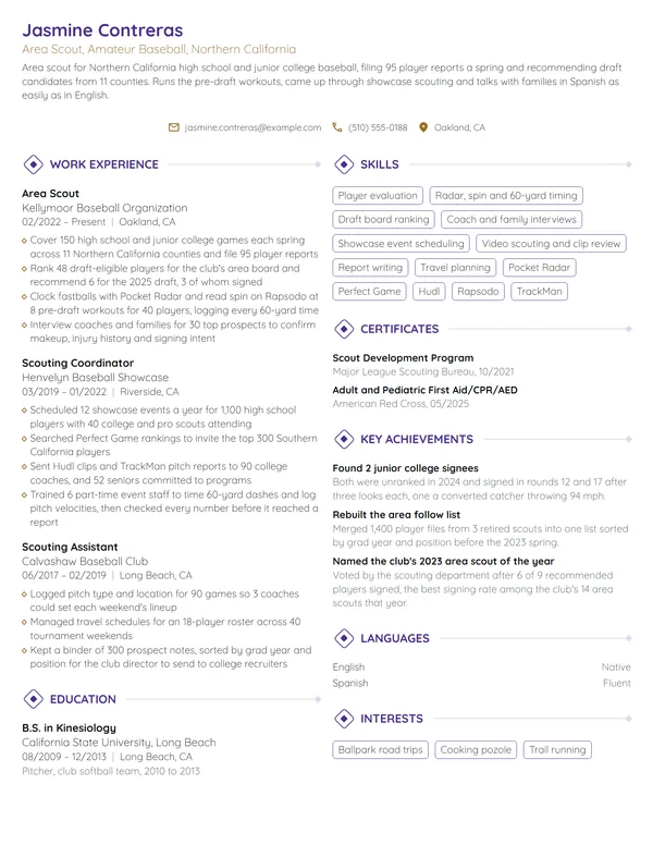Sports Scout resume example