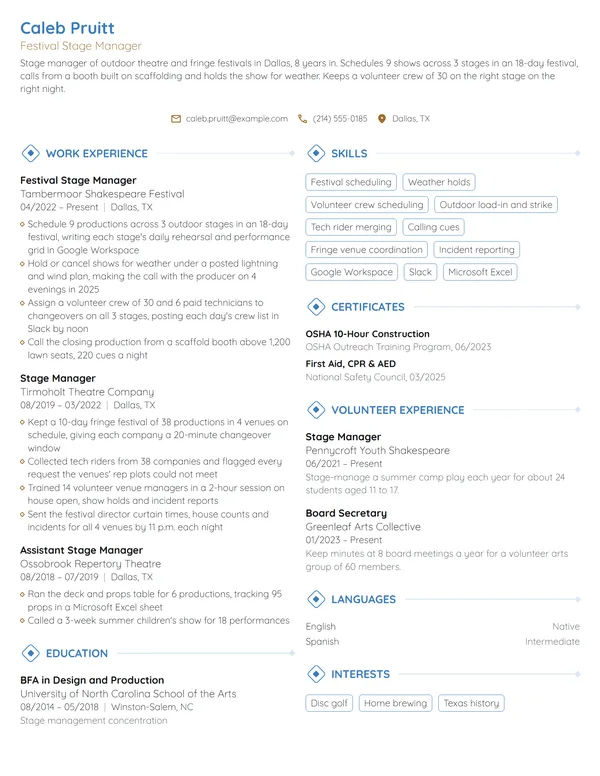 Festival Stage Manager resume example