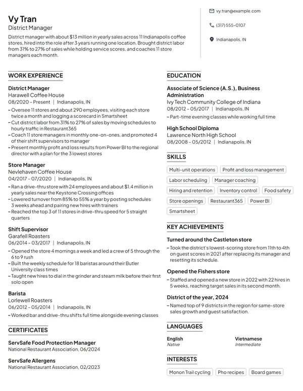 Starbucks District Manager resume example