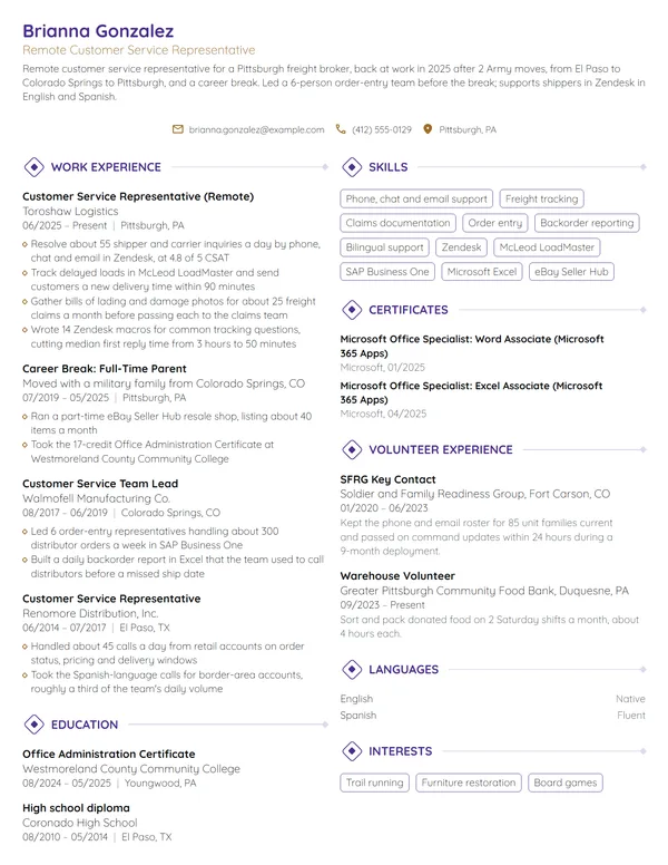 Military Spouse Stay-at-Home Mom resume example
