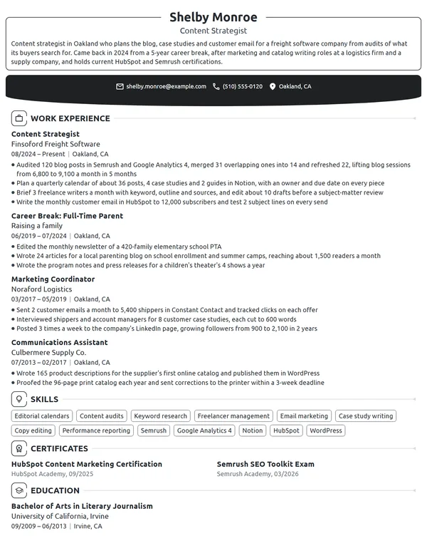 Stay-at-Home Mom Content Strategist resume example