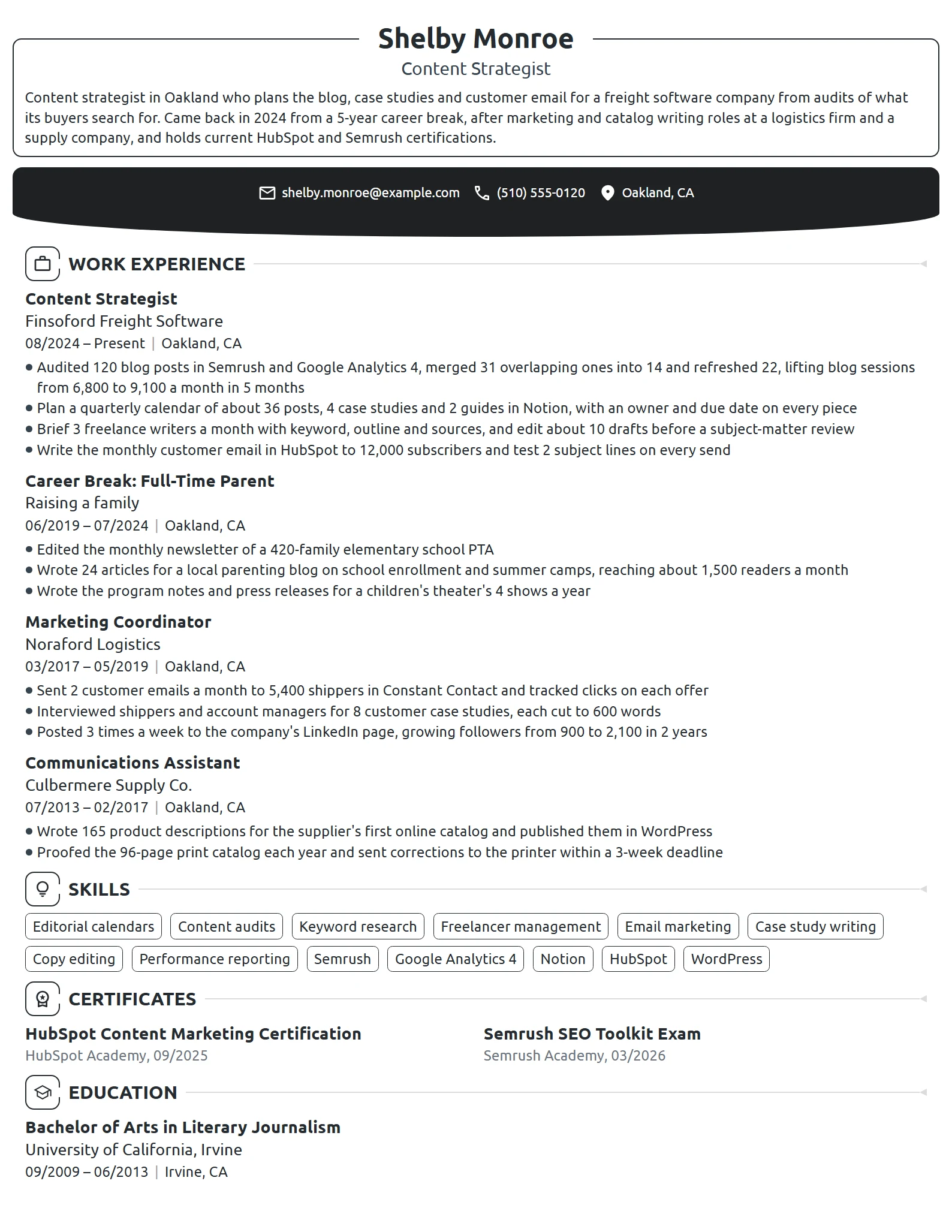 Stay-at-Home Mom Content Strategist resume example