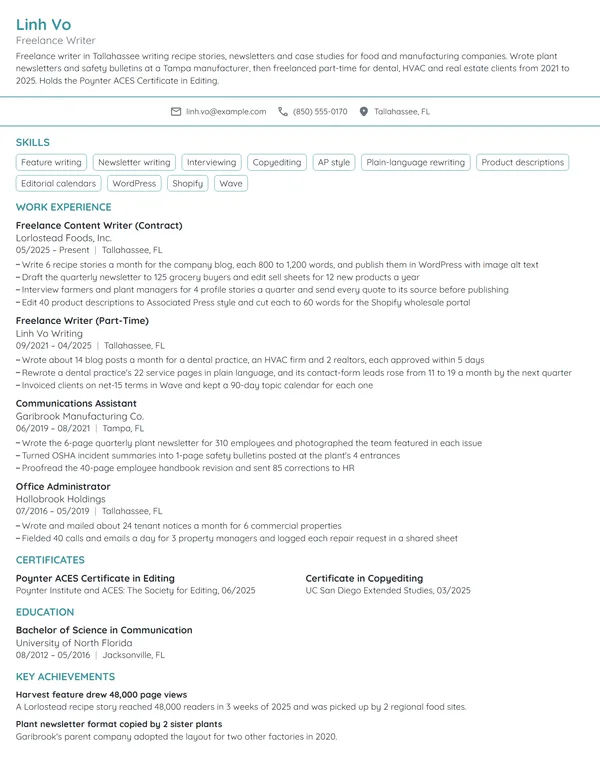 Stay-at-Home Mom Freelance Writer resume example