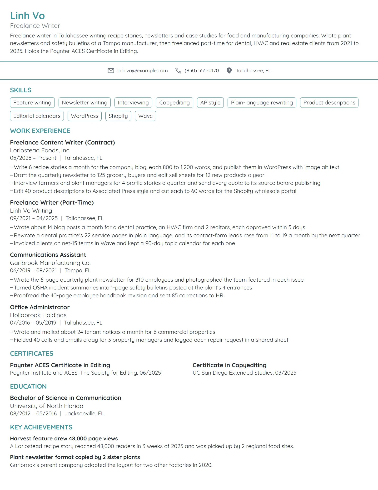 Stay-at-Home Mom Freelance Writer resume example