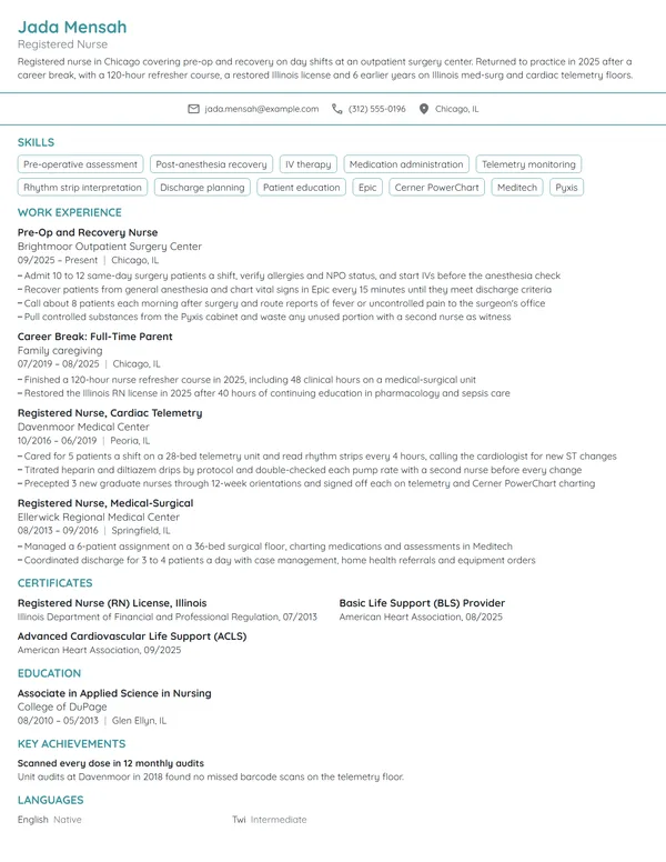 Stay-at-Home Mom Returning to Nursing resume example