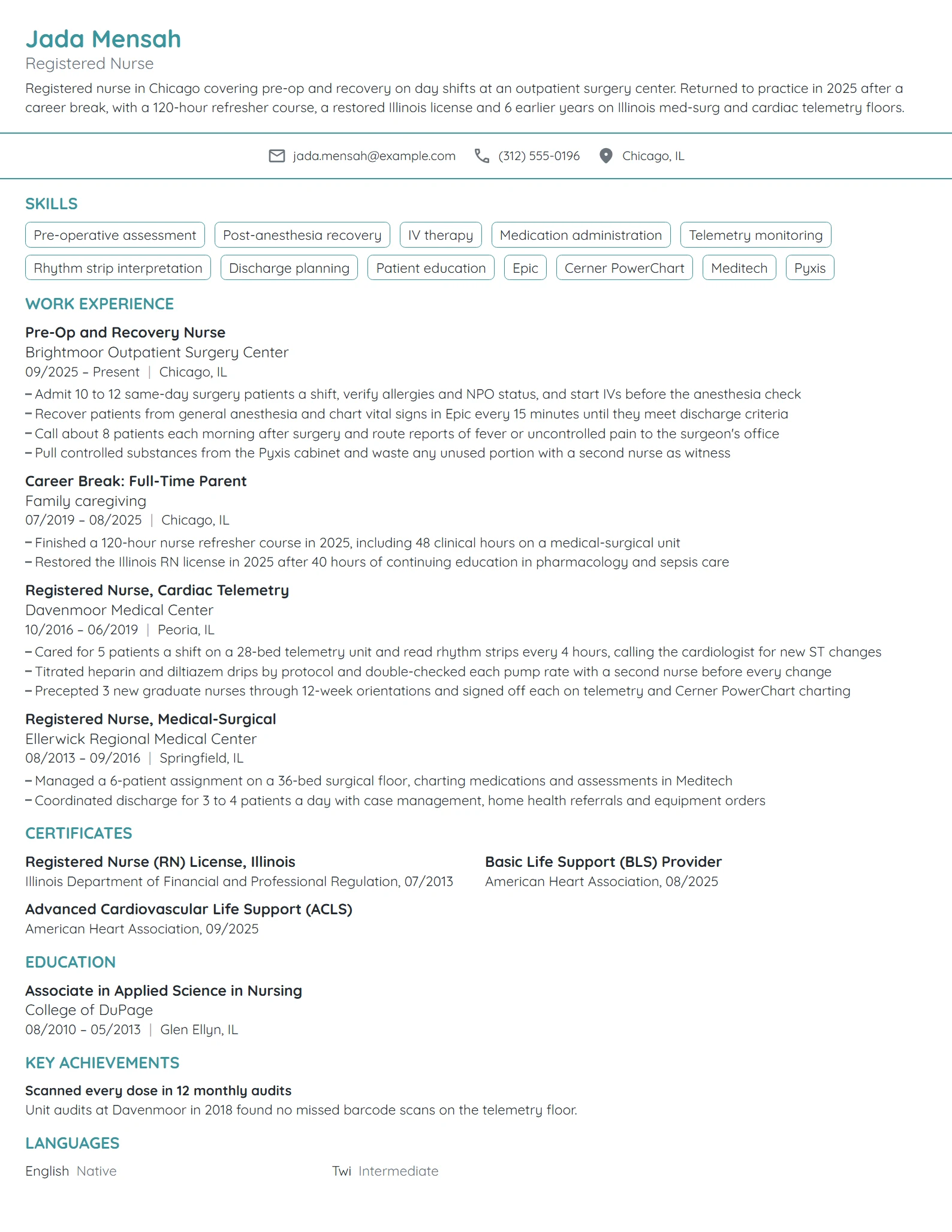 Stay-at-Home Mom Returning to Nursing resume example