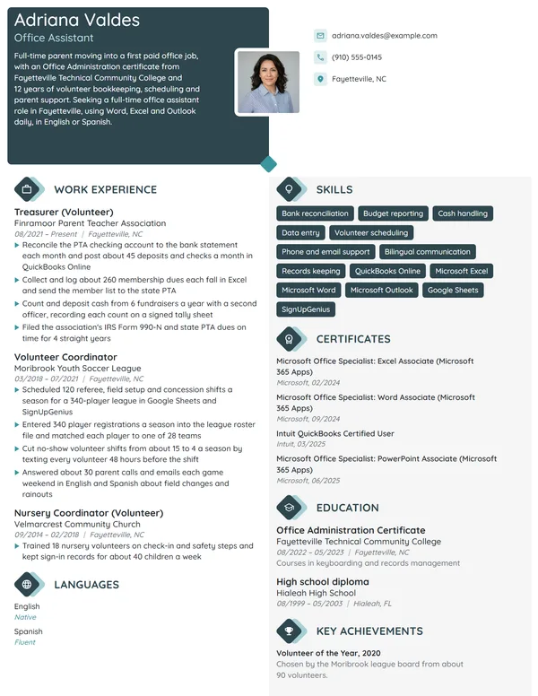 Stay-at-Home Mom with No Work Experience resume example