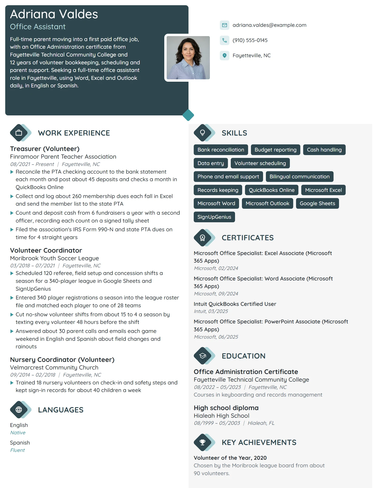 Stay-at-Home Mom with No Work Experience resume example