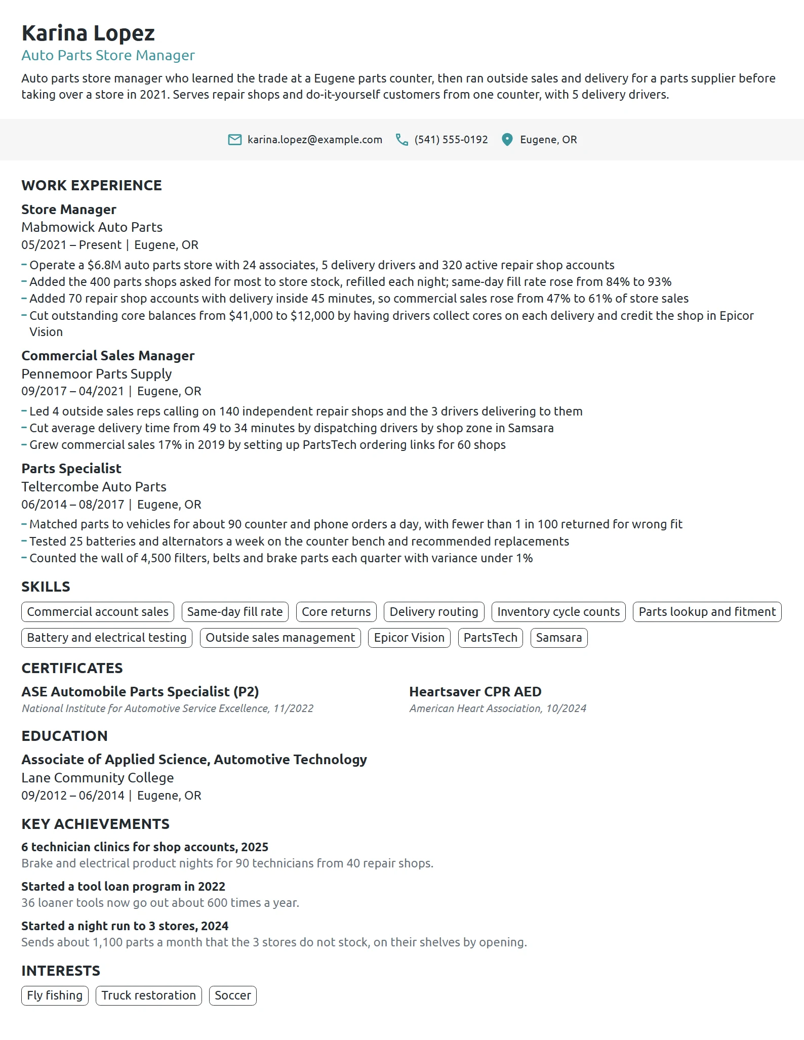Auto Parts Store Manager resume example