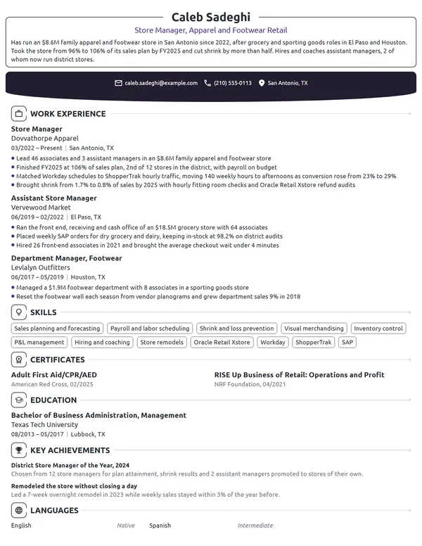 Store Manager Retail resume example