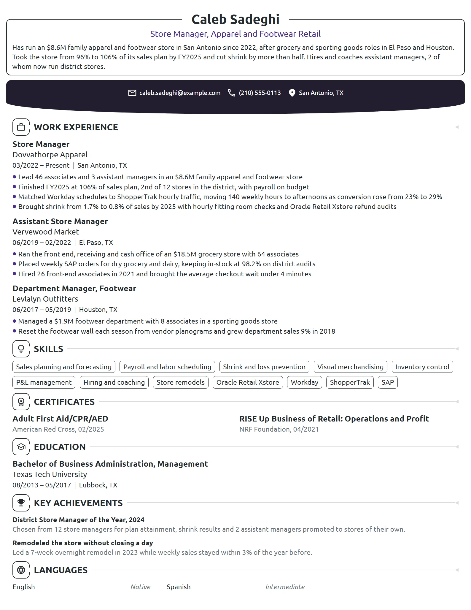 Store Manager Retail resume example
