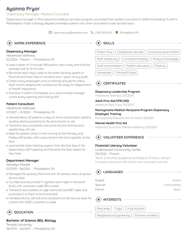 Dispensary Manager resume example