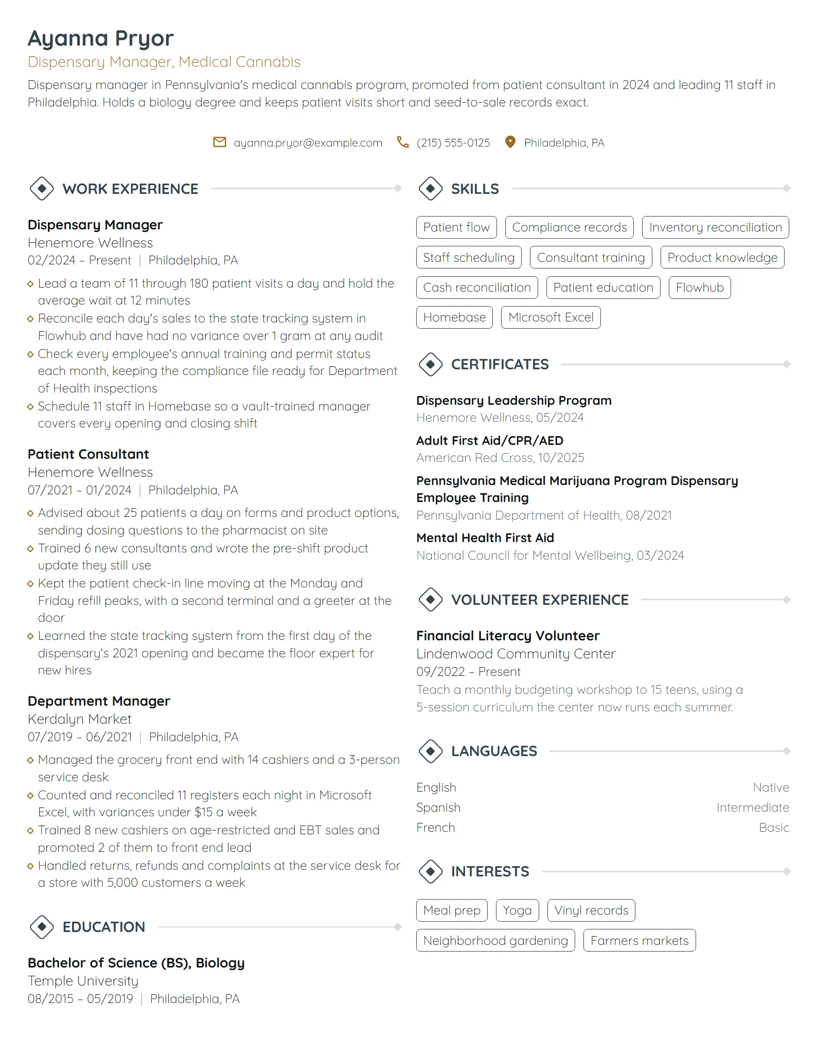 Dispensary Manager resume example