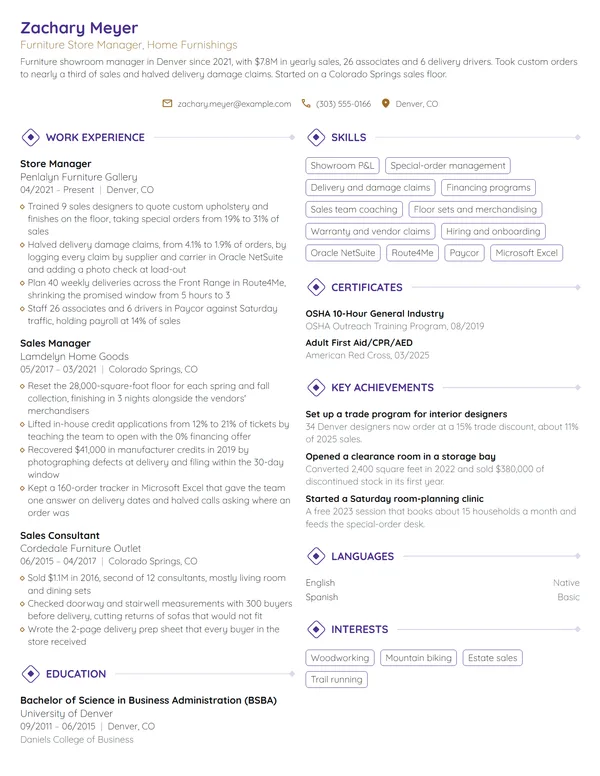 Furniture Store Manager resume example