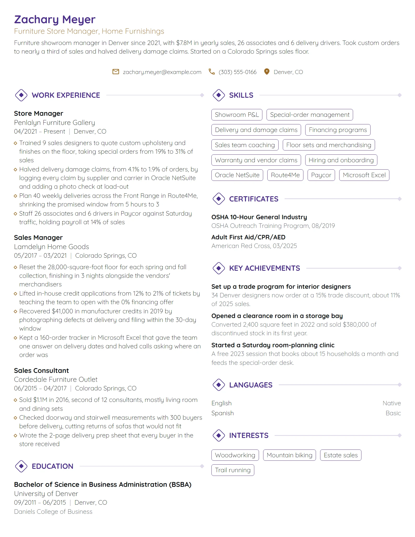 Furniture Store Manager resume example
