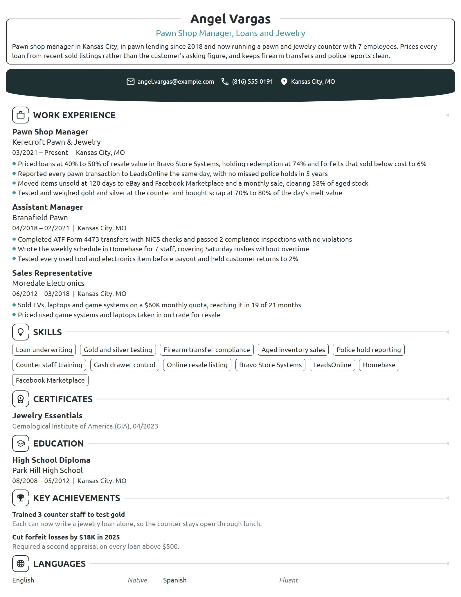 Pawn Shop Manager resume example