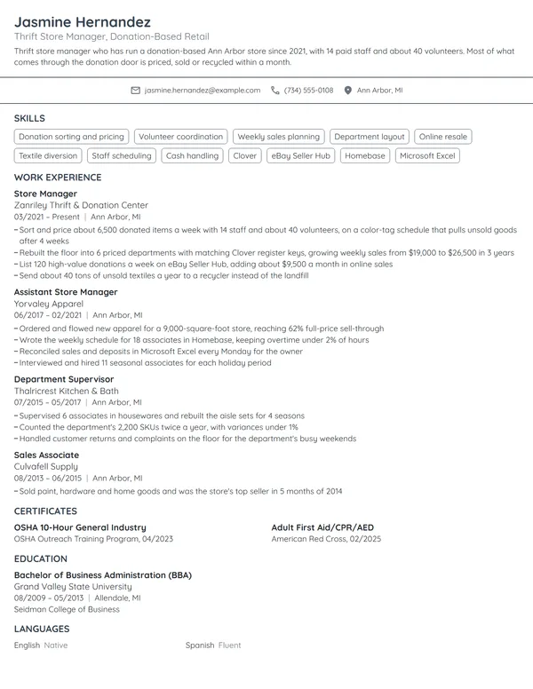 Thrift Store Manager resume example