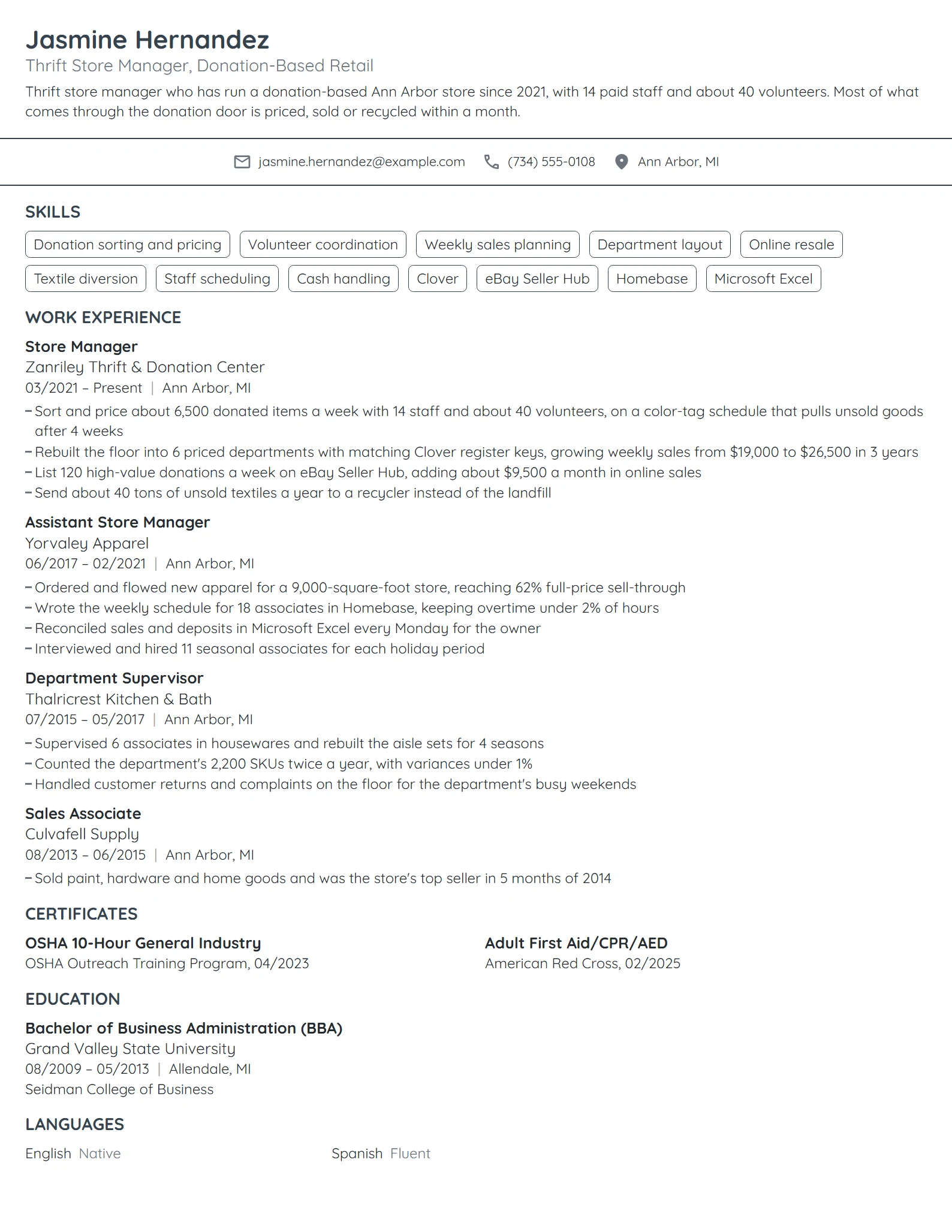 Thrift Store Manager resume example