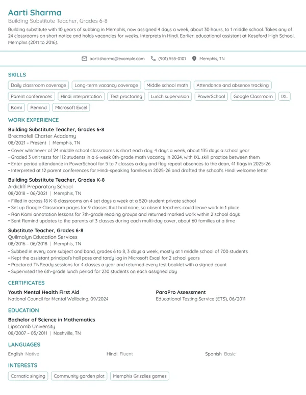 Building Substitute Teacher resume example
