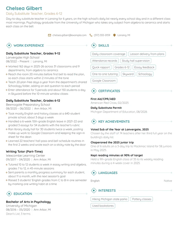 Daily Substitute Teacher resume example