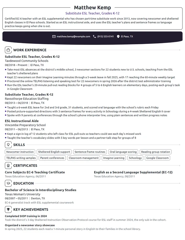 Substitute ESL Teacher resume example