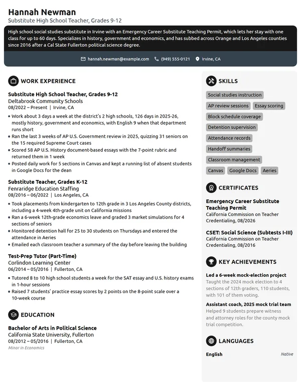 Substitute High School Teacher resume example