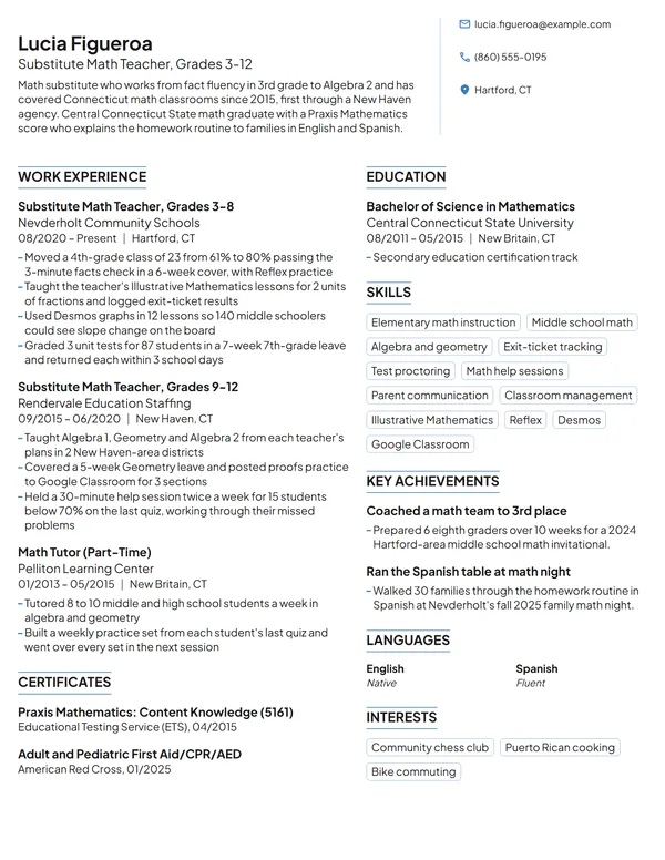 Substitute Math Teacher resume example