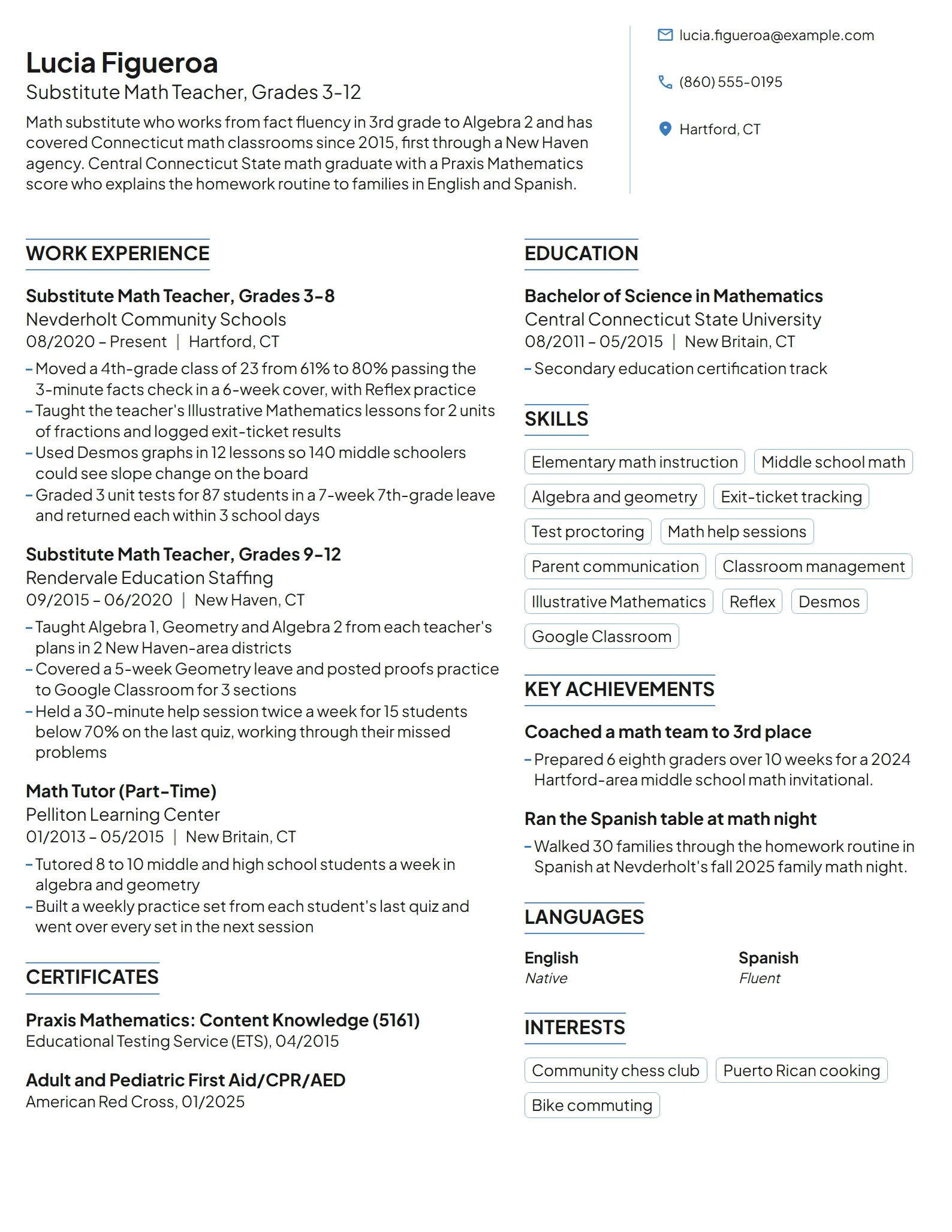 Substitute Math Teacher resume example