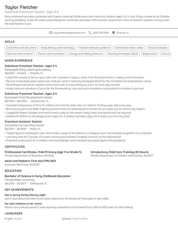Substitute Preschool Teacher resume example