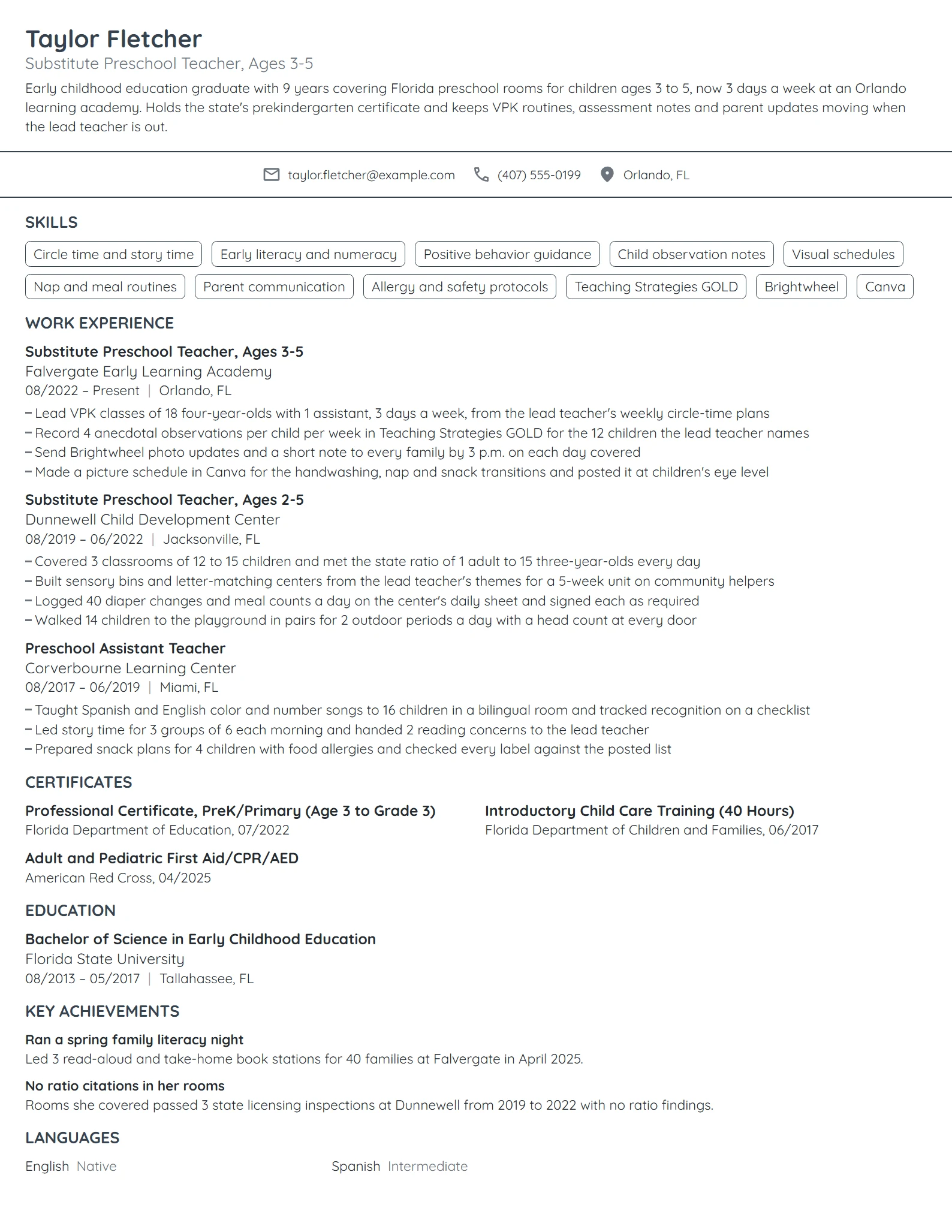 Substitute Preschool Teacher resume example