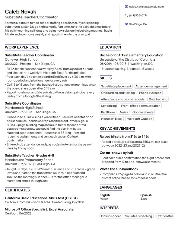 Substitute Teacher Coordinator resume example