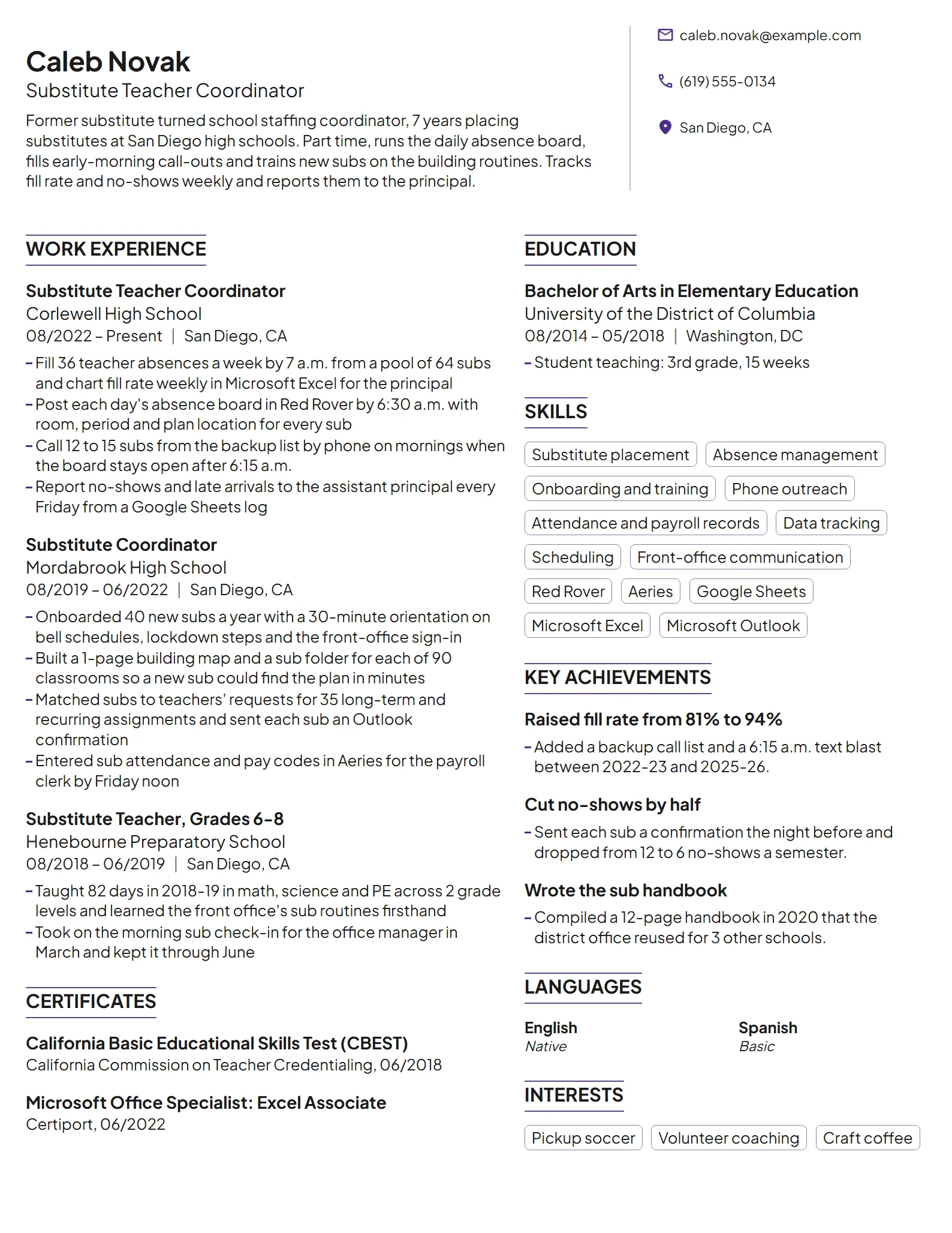 Substitute Teacher Coordinator resume example