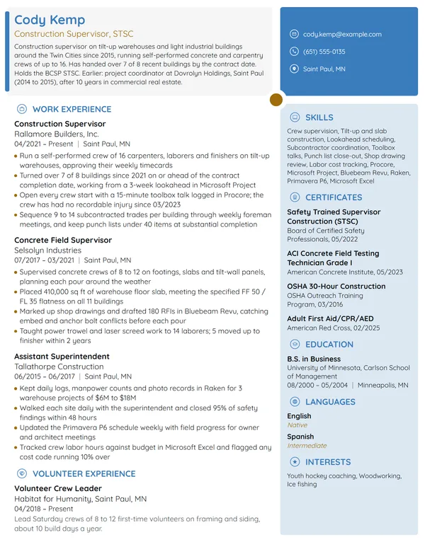 Construction Supervisor resume example