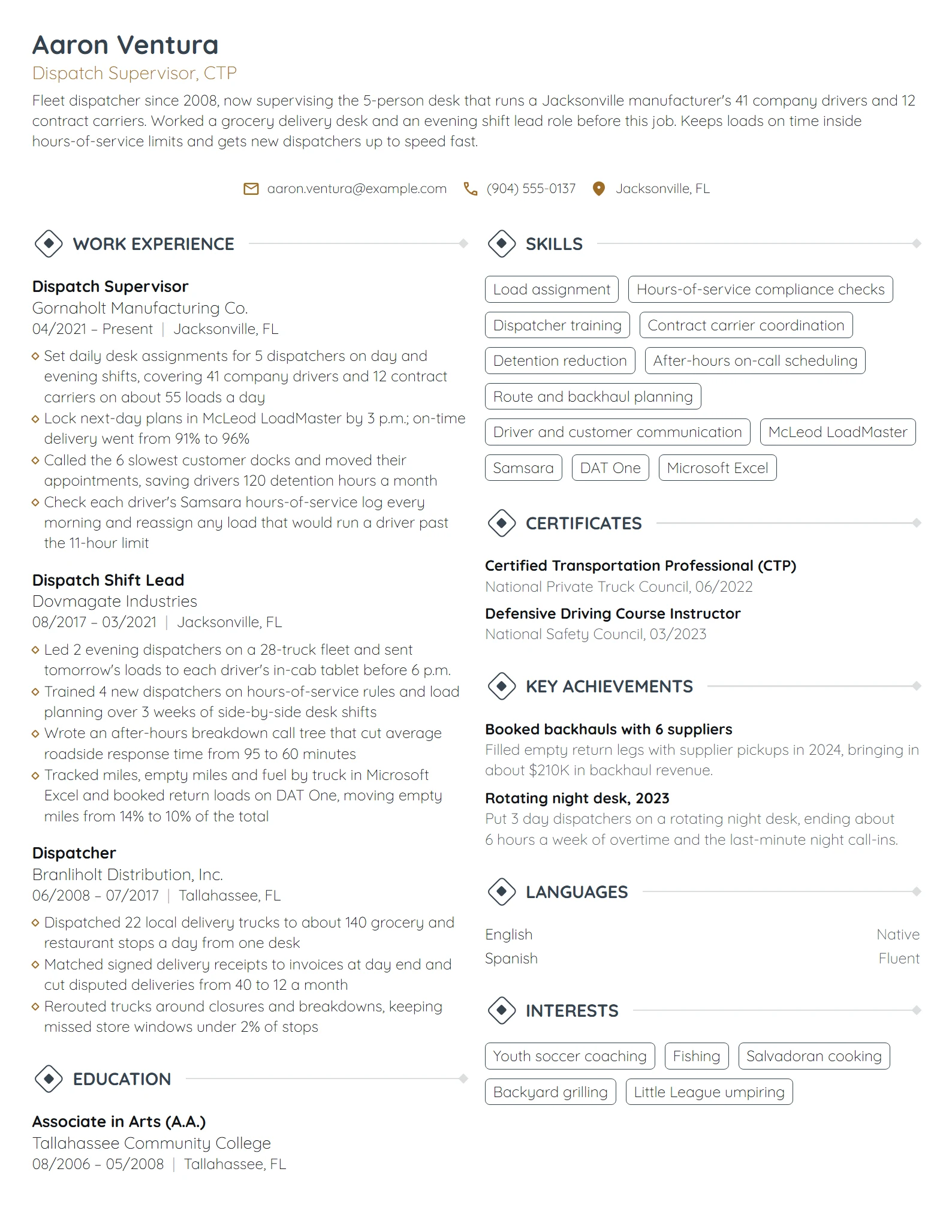 Dispatch Supervisor resume example