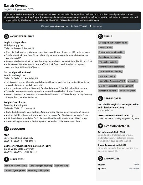 Logistics Supervisor resume example