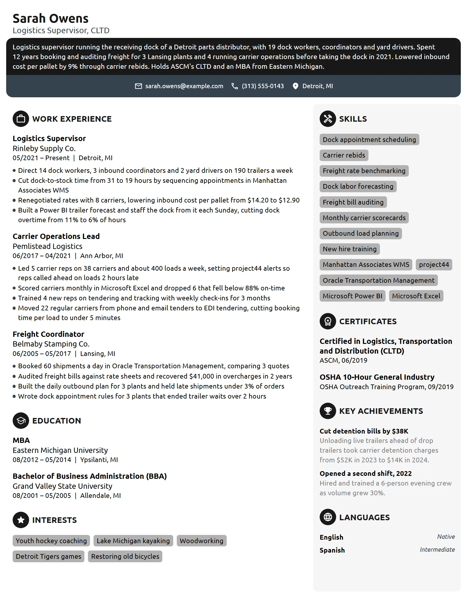 Logistics Supervisor resume example