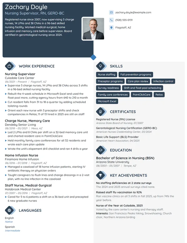 Nursing Supervisor resume example